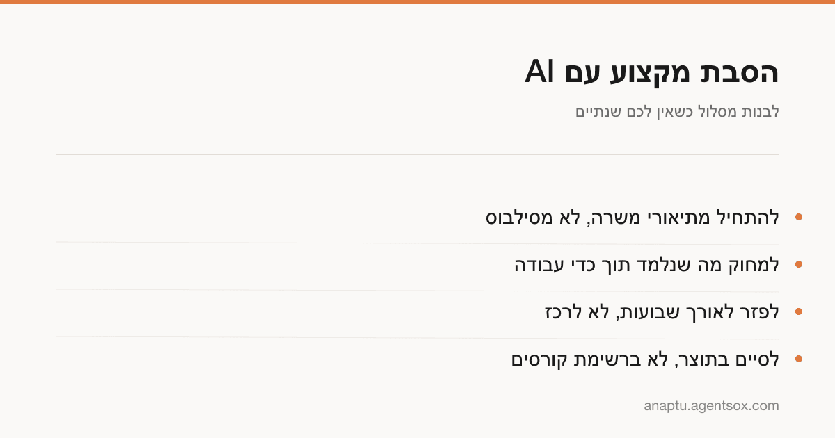 ארבעה עקרונות להסבת מקצוע: להתחיל מתיאורי משרה, למחוק מה שנלמד בעבודה, לפזר לאורך שבועות ולסיים בתוצר.