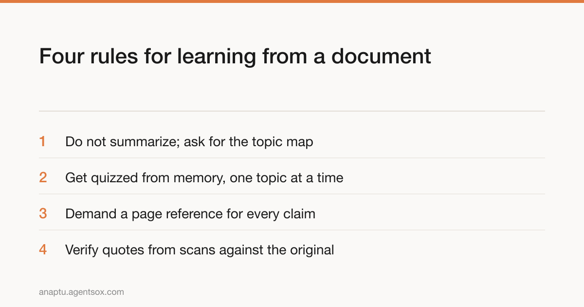 Four rules for learning from a document: ask for the topic map, get quizzed from memory, demand page references, verify scans.